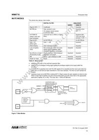 WM8716SEDS/V Datasheet Page 18