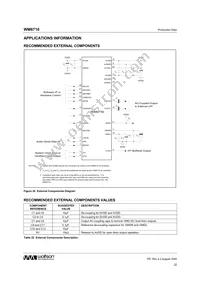 WM8716SEDS/V Datasheet Page 22