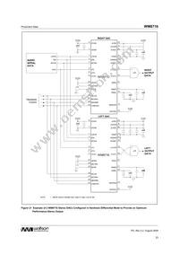 WM8716SEDS/V Datasheet Page 23