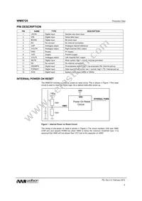 WM8725CGED/R Datasheet Page 6