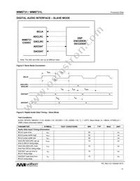 WM8731CSEFL/R Datasheet Page 17