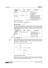 WM8737CLGEFL/R Datasheet Page 17