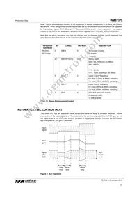 WM8737CLGEFL/R Datasheet Page 21