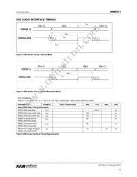 WM8741GEDS/RV Datasheet Page 13
