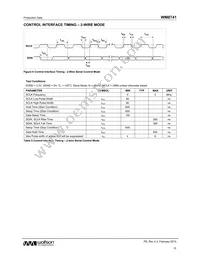 WM8741GEDS/RV Datasheet Page 15