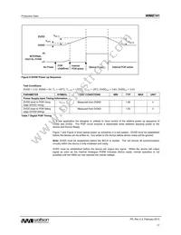 WM8741GEDS/RV Datasheet Page 17