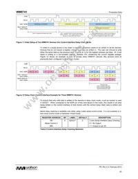 WM8741GEDS/RV Datasheet Page 20