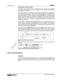 WM8741GEDS/RV Datasheet Page 21