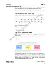 WM8742GEDS/RV Datasheet Page 19