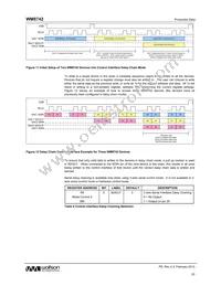 WM8742GEDS/RV Datasheet Page 20