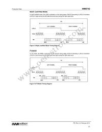 WM8742GEDS/RV Datasheet Page 23