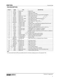 WM8750CBLGEFL/R Datasheet Page 4