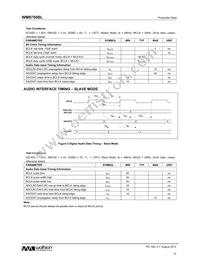 WM8750CBLGEFL/R Datasheet Page 12