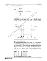 WM8750CBLGEFL/R Datasheet Page 15