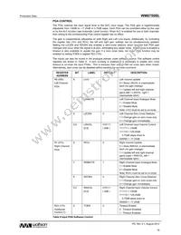 WM8750CBLGEFL/R Datasheet Page 19