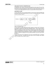 WM8750CBLGEFL/R Datasheet Page 20