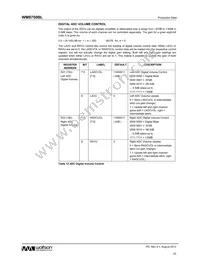 WM8750CBLGEFL/R Datasheet Page 22