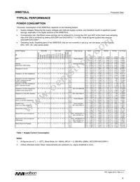 WM8750CJLGEFL/R Datasheet Page 8