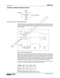 WM8750CJLGEFL/R Datasheet Page 15
