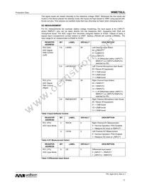 WM8750CJLGEFL/R Datasheet Page 17