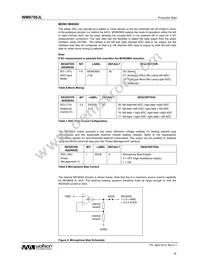 WM8750CJLGEFL/R Datasheet Page 18
