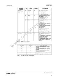 WM8750CJLGEFL/R Datasheet Page 21