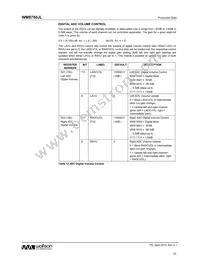 WM8750CJLGEFL/R Datasheet Page 22