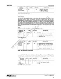 WM8750CLSEFL/R Datasheet Page 20