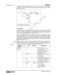 WM8750CLSEFL/R Datasheet Page 21