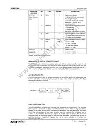 WM8750CLSEFL/R Datasheet Page 22