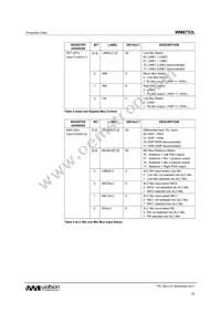 WM8753CLGEFL/RV Datasheet Page 22