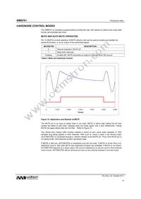 WM8761CBGED Datasheet Page 15