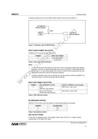 WM8761CBGED Datasheet Page 16