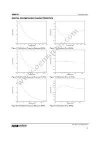 WM8761CBGED Datasheet Page 18