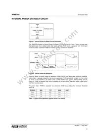 WM8768GEDS/V Datasheet Page 12