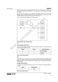 WM8768GEDS/V Datasheet Page 15