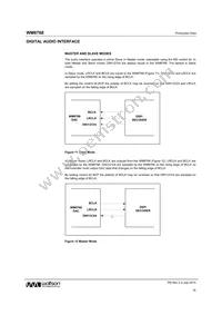 WM8768GEDS/V Datasheet Page 16