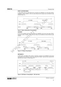 WM8768GEDS/V Datasheet Page 18