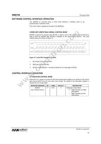 WM8768GEDS/V Datasheet Page 20