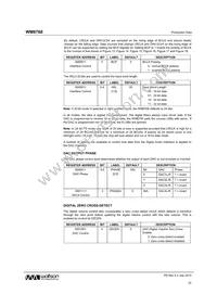 WM8768GEDS/V Datasheet Page 22