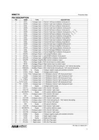 WM8770SIFT/RV Datasheet Page 4