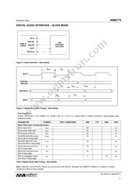 WM8770SIFT/RV Datasheet Page 11