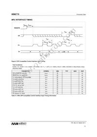 WM8770SIFT/RV Datasheet Page 12