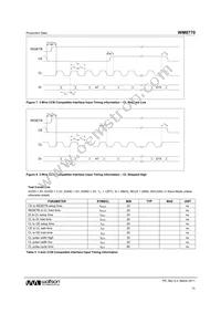 WM8770SIFT/RV Datasheet Page 13