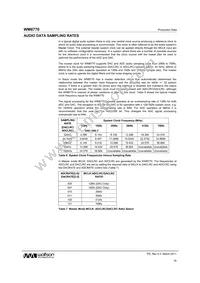 WM8770SIFT/RV Datasheet Page 18