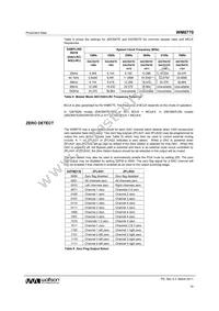 WM8770SIFT/RV Datasheet Page 19