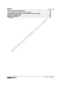 WM8772SEDS/RV Datasheet Page 4