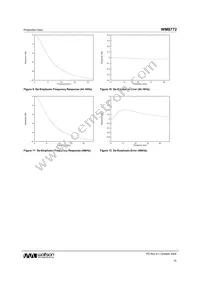 WM8772SEDS/RV Datasheet Page 15