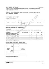 WM8772SEDS/RV Datasheet Page 16