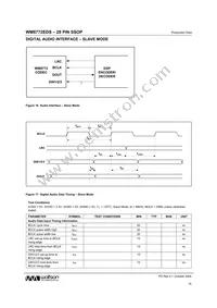 WM8772SEDS/RV Datasheet Page 18